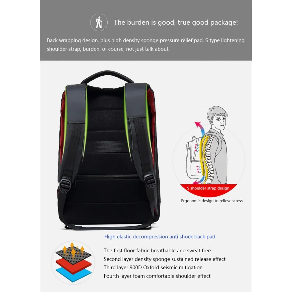 Backpack USB Charging & Anti-Theft<br> Ox