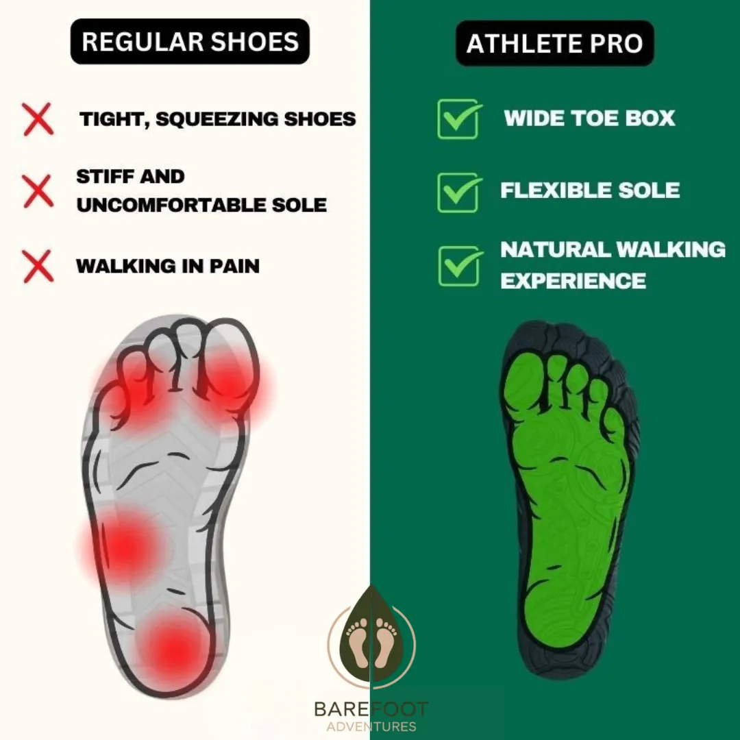 MotionFlex Pro™ Healthy & non-slip (Unisex)