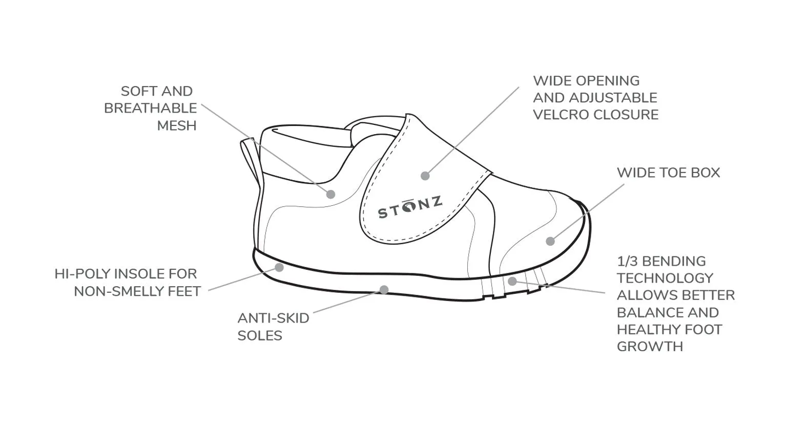 Stonz Cruiser Breathable Baby Shoes - Navy